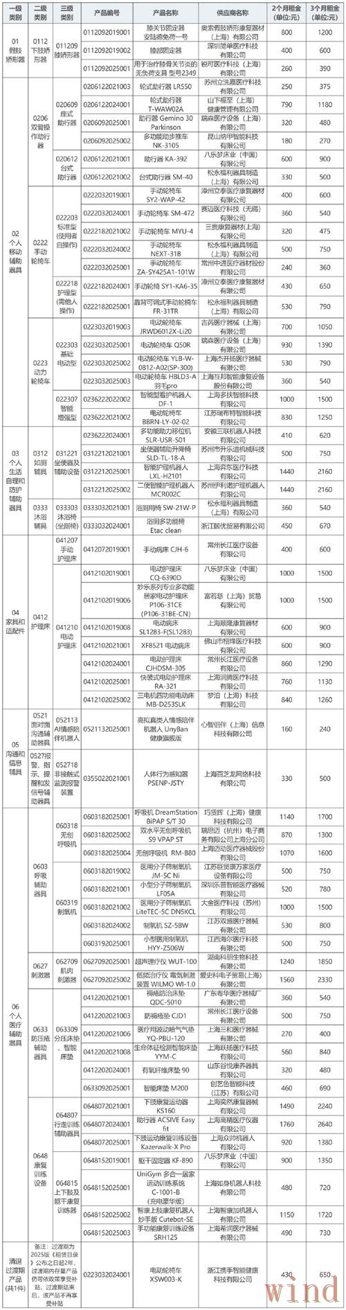 凯发网页版最新地址访问指南