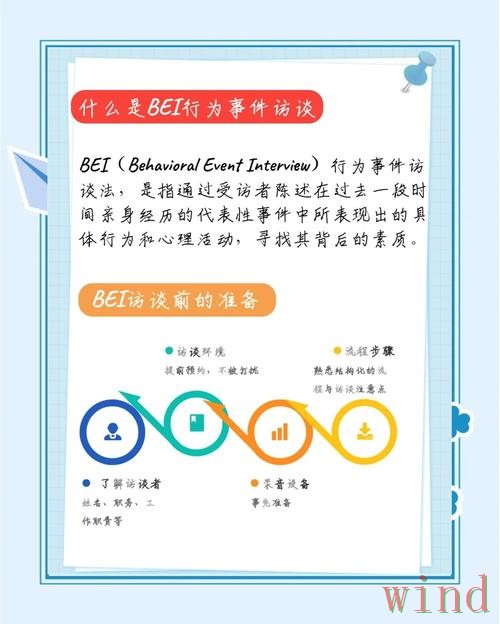 贝博综合版访问方式详细解析 贝博综合版访问方式详细解析