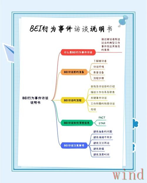 贝博综合版访问方式详细解析 贝博综合版访问方式详细解析