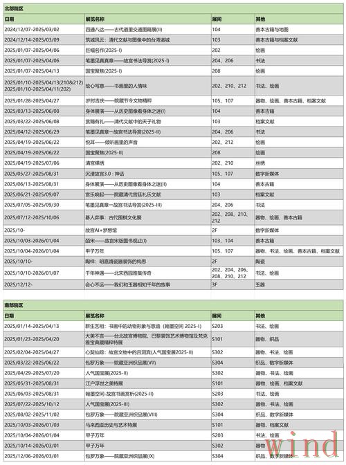 乐动正规版官网信息整理 乐动正规版官网信息整理