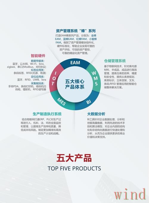 尊龙科技控股企业信息全解析 尊龙科技控股企业信息全解析