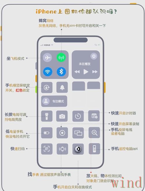 365BETAPP苹果版获取方法说明