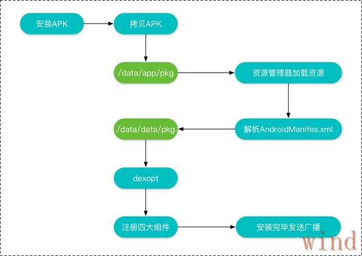 半岛APP安卓版下载安装全流程 半岛APP安卓版下载安装全流程