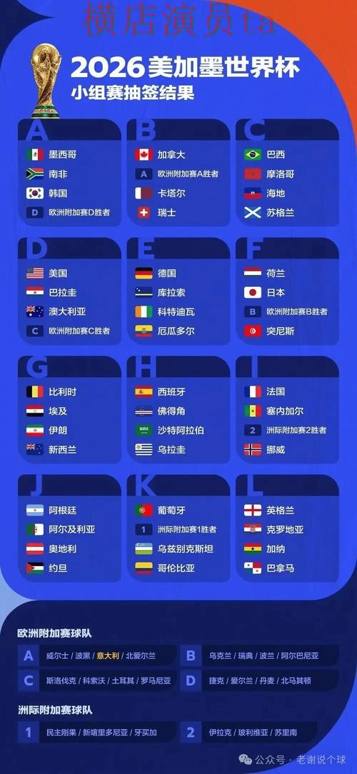 解析世界杯投注入口：从平台排行到使用全流程解析 - 世界杯赛事中心