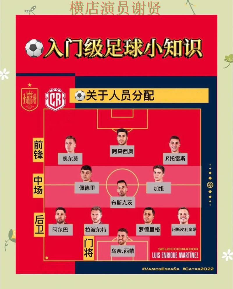 整理世界杯投注入口：从玩法指南到使用全流程解析 - FIFA World Cup 2026