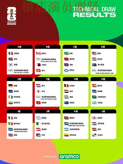 世界杯买球平台整理：数据分析全指南 - FIFA World Cup 2026