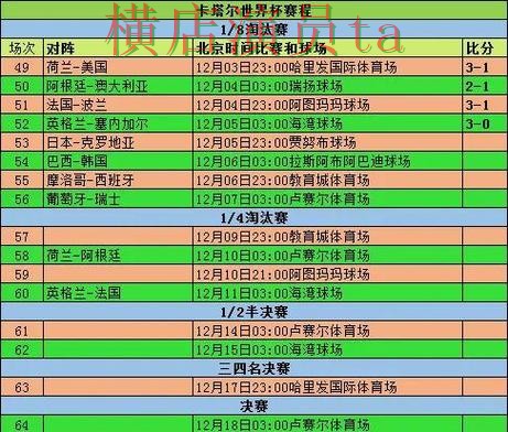 世界杯竞猜入口用户反馈怎么选?盘点给你答案(World Cup 2026) 世界杯竞猜入口用户反馈怎么选?盘点给你答案(World Cup 2026)