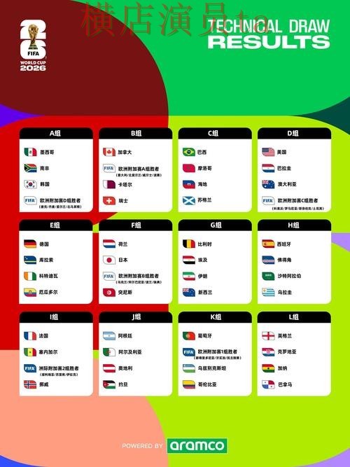 FIFA World Cup 2026期间热门世界杯买球平台盘点分析与真实体验分析